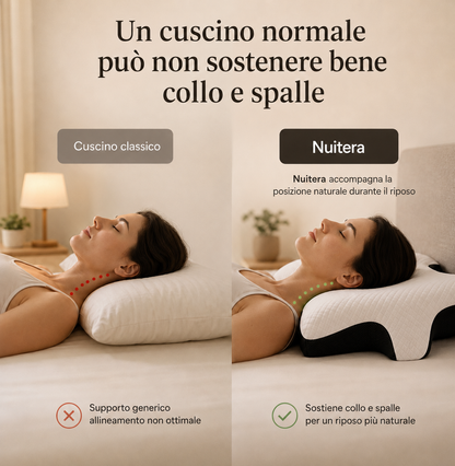 Cuscino Cervicale Ergonomico – Supporto per Collo e Spalle